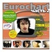 Eurochart  2